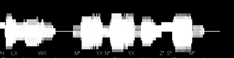 Making indisputable one corrects viewer to diverse element to raw press non-retina visual